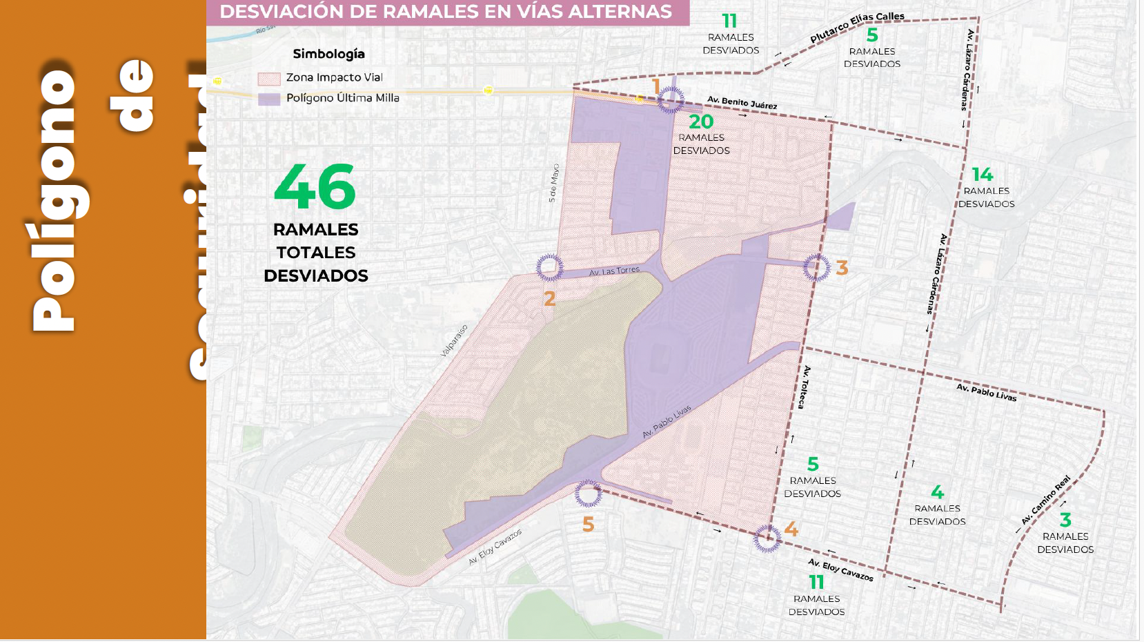 Route deviations