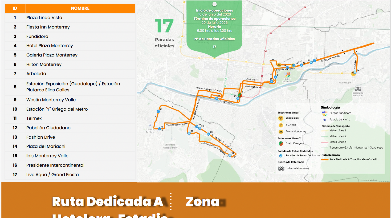 Route A
